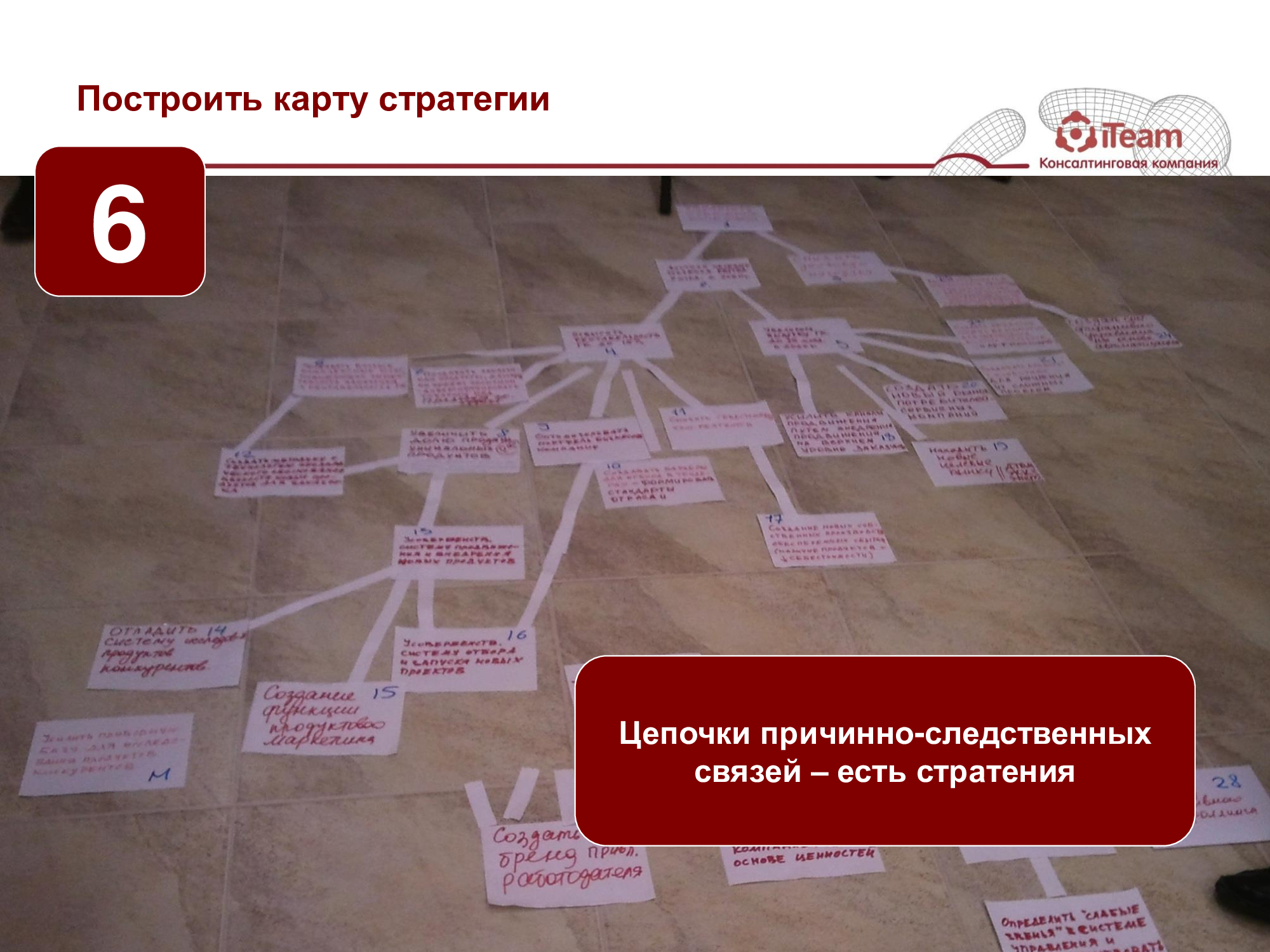 Slide 8